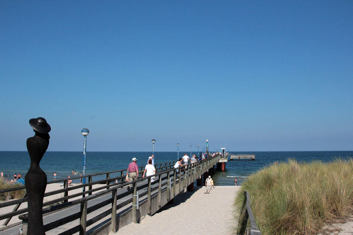 Fischland-Darß-Zingst